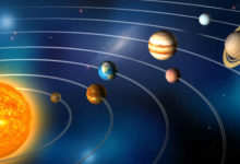 kosmogram planety